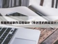 昆明有趣网站制作流程设计（有创意的网站设计）